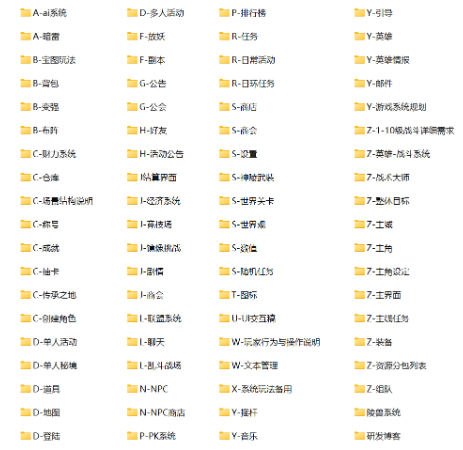 达愿-专业游戏策划设计-20年