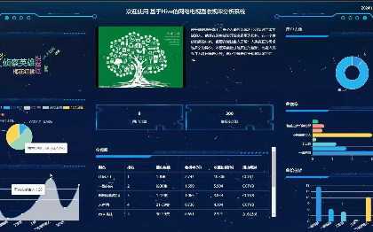 网站系统二次开发迭代优化