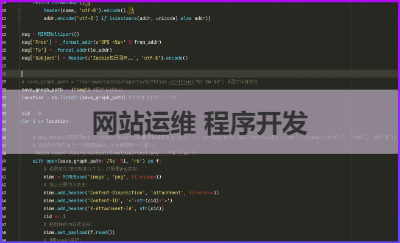 服務(wù)器以及網(wǎng)站管理維護(hù)