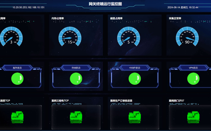 珊瑚云端物聯(lián)