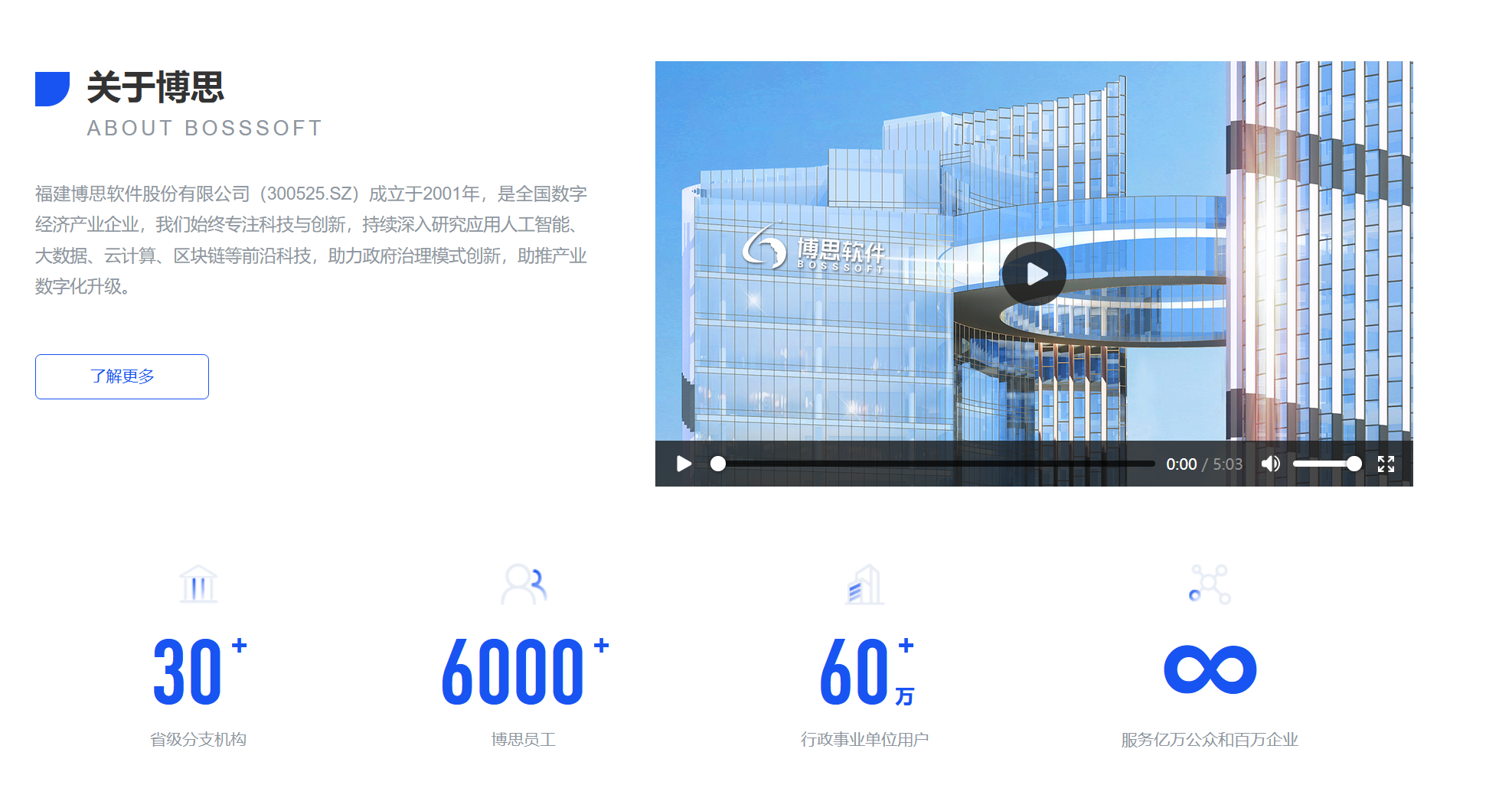 天津市林梢信息科技有限公司
