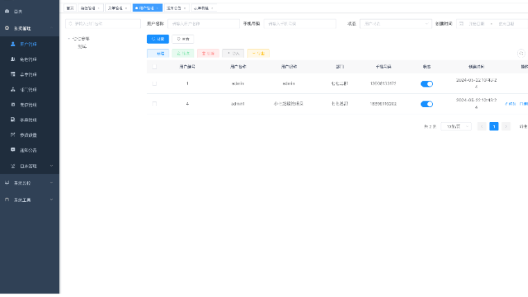 雛菊科技工作室