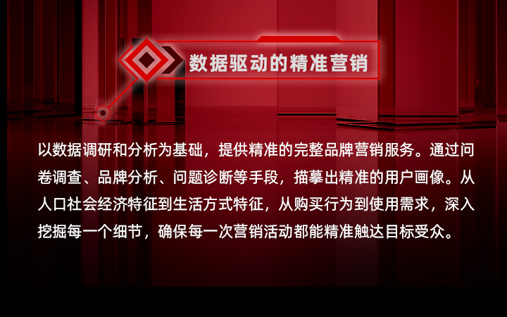 上海眾傳易聯(lián)數(shù)字技術(shù)有限公司
