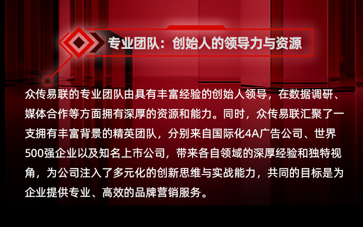 上海眾傳易聯(lián)數(shù)字技術(shù)有限公司