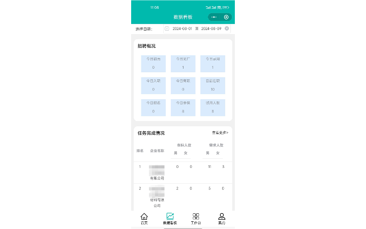 兔殼科技