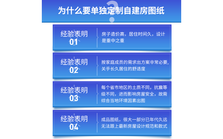 尚城佳作設(shè)計(jì)旗艦店