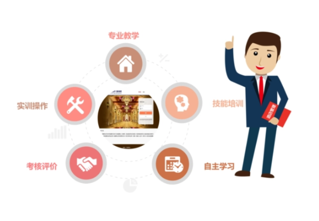 幫利智能科技-10年系統(tǒng)開發(fā)