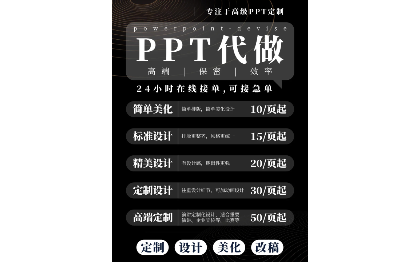 PPT代做美化改稿排版设计