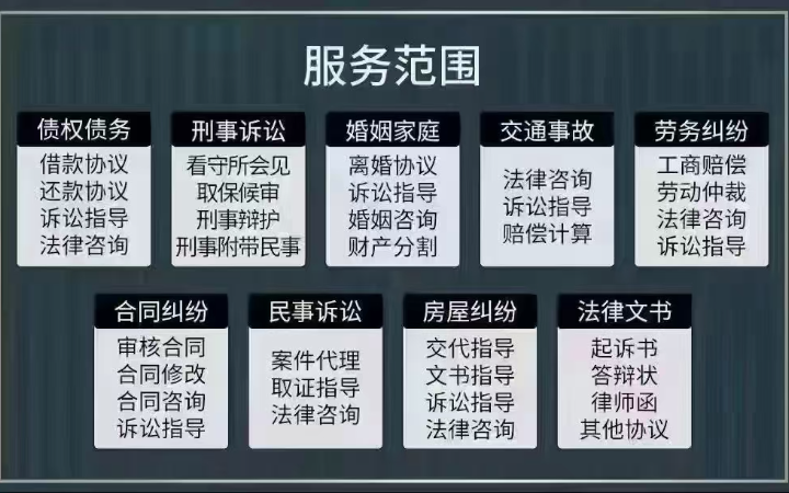 信德金融集團(tuán)