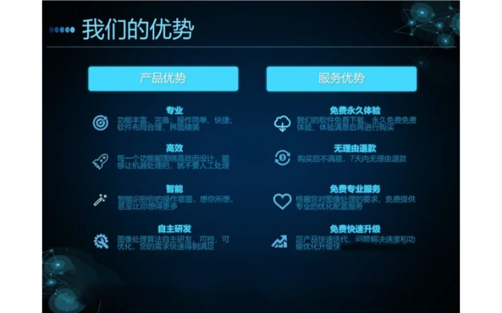 領(lǐng)科-專注于人工智能