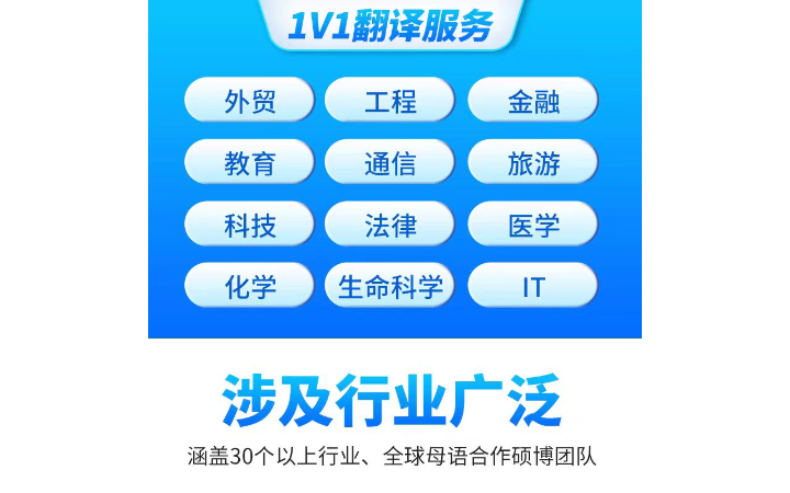 云譯在線全球翻譯商