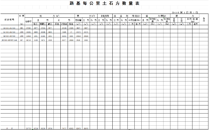公路工程施工圖設(shè)計(jì)