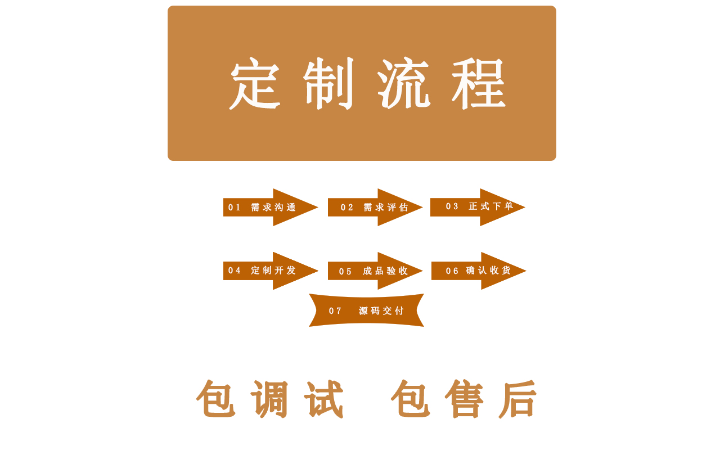 銅陵奇跡網(wǎng)絡(luò)