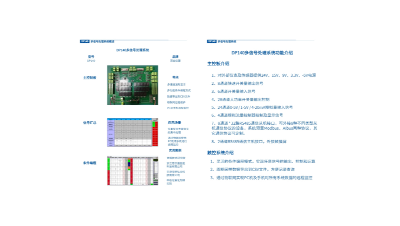 首鋼技術(shù)研究院多信號(hào)處理系統(tǒng)定制