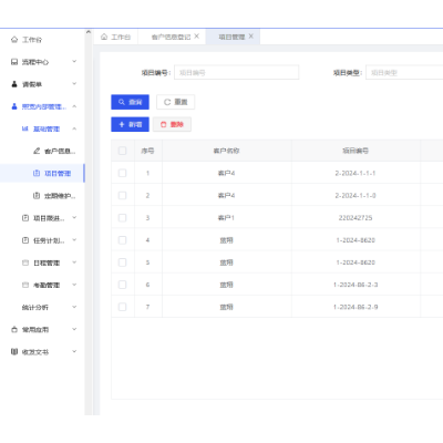 企业、商业、业务管理系统