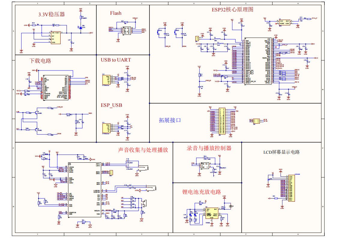 大语言模型助手原理图以及PCB设计