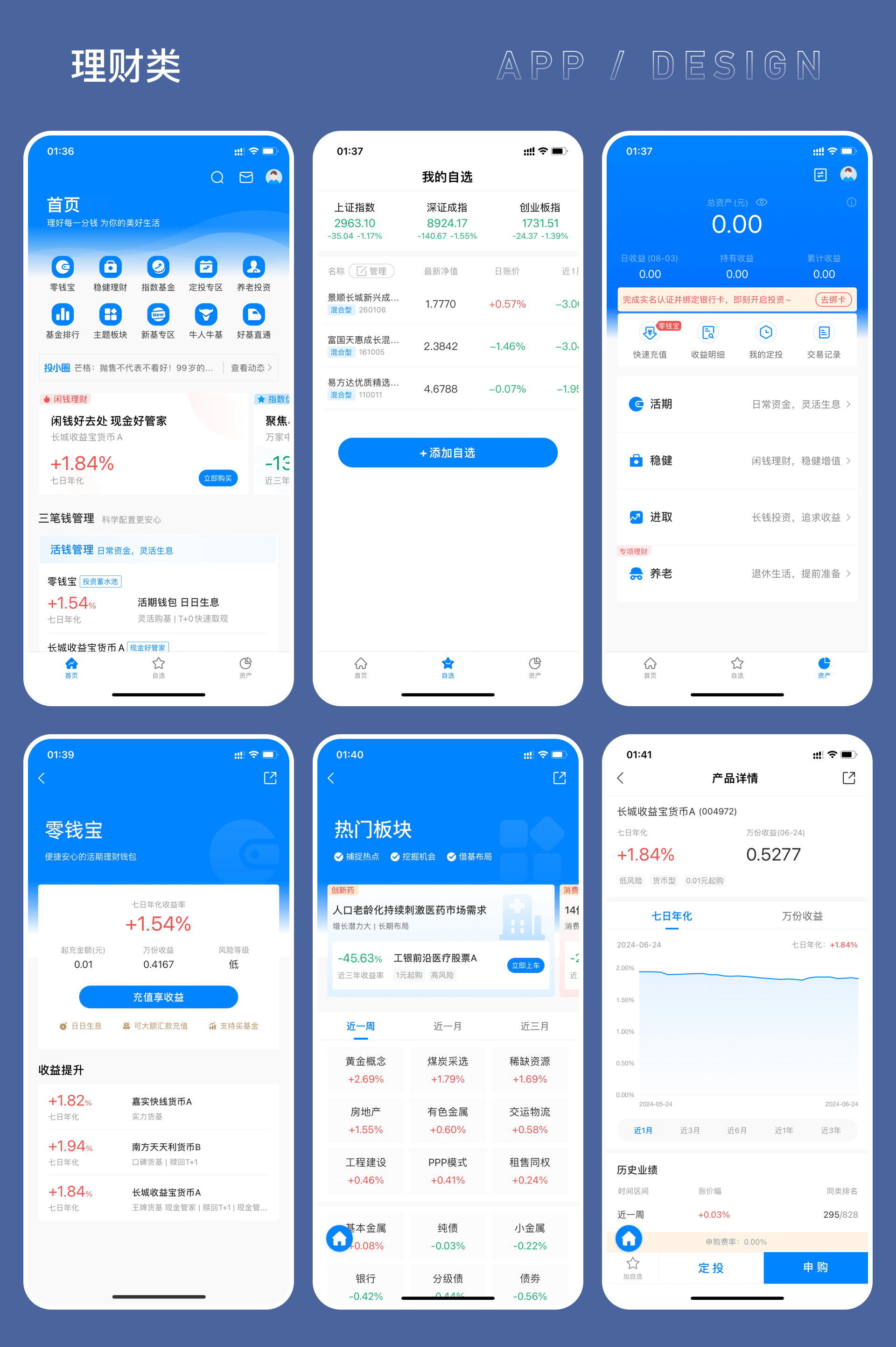 app页面布局模板图片