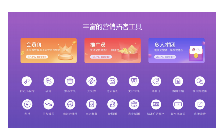 兔子與狗子奔小康