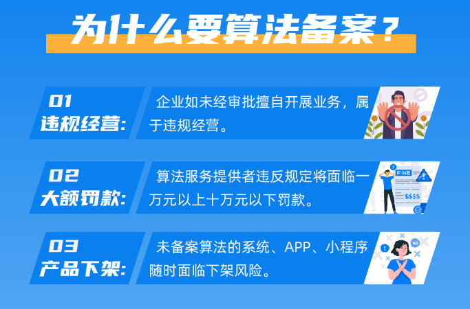 算法備案通