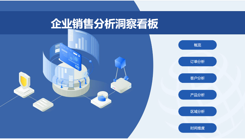 公司歷年銷售數(shù)據(jù)的多維度可視化分析