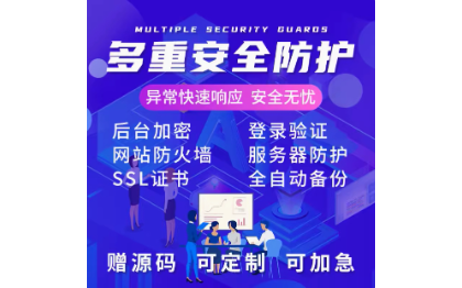 外貿(mào)網(wǎng)站建站跨境獨(dú)電商立站商城<hl>搭建</hl>