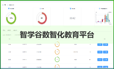 功能性PC端網(wǎng)站開發(fā)服務(wù)