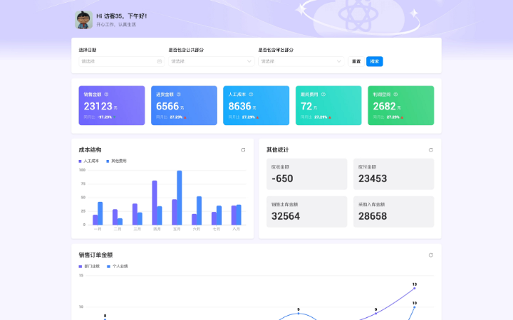 西土迅科