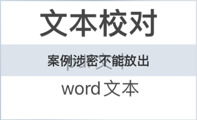 某校示范性高中材料内容审核与排版