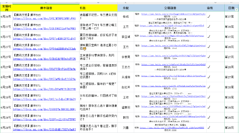 批量剪輯，可多方式打包