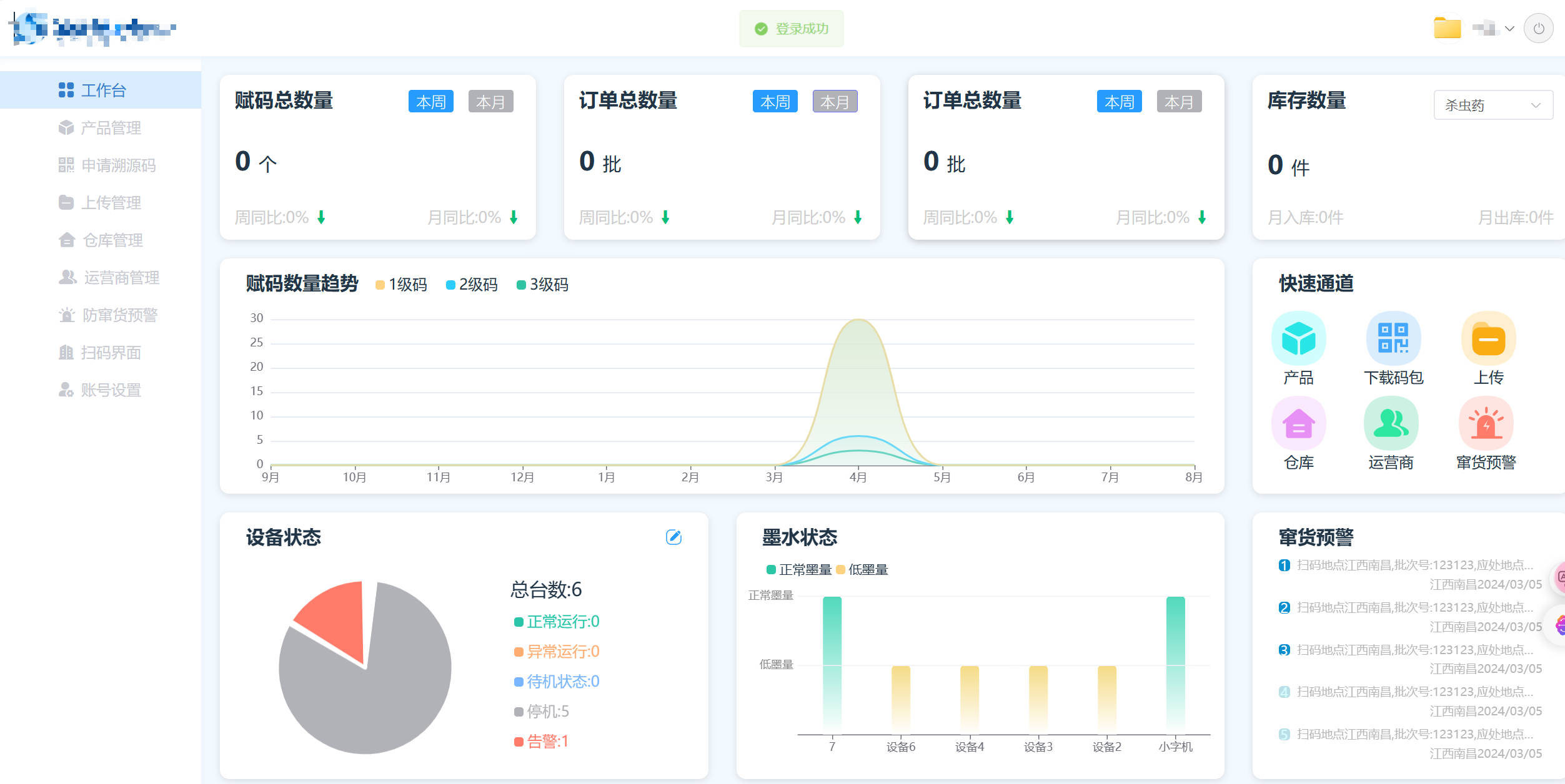智超科技