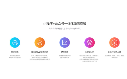 百人团队专注、H5、小程序、APP高端定制开发