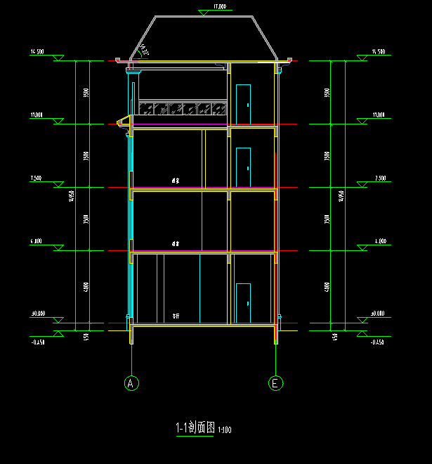 广东某地别墅自建房项目