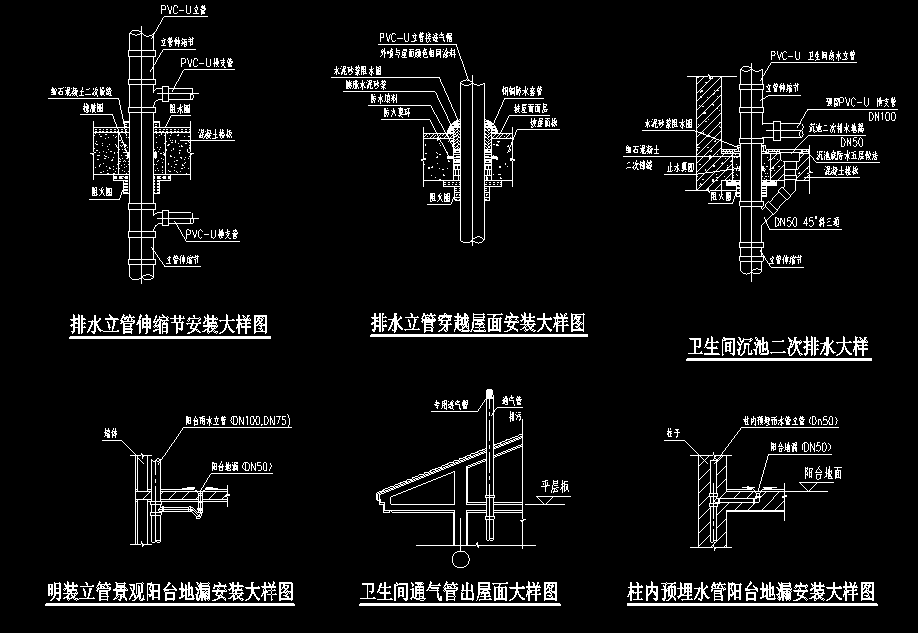 广东某地别墅自建房项目