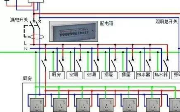 鴻探電氣設(shè)計
