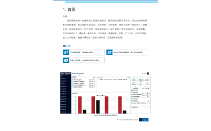 矩陽提供專業(yè)服務(wù)，量身定制，滿足各行業(yè)務(wù)需求。
