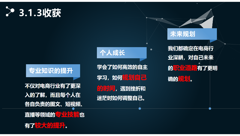 電商平臺海報 | 頭圖 |詳情頁設計