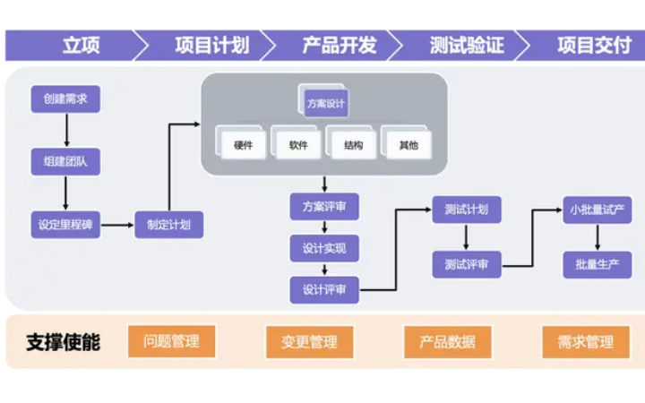 鴨嘴獸創(chuàng)新集團官方旗艦店