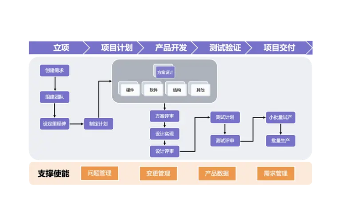 鴨嘴獸創(chuàng)新集團(tuán)官方旗艦店