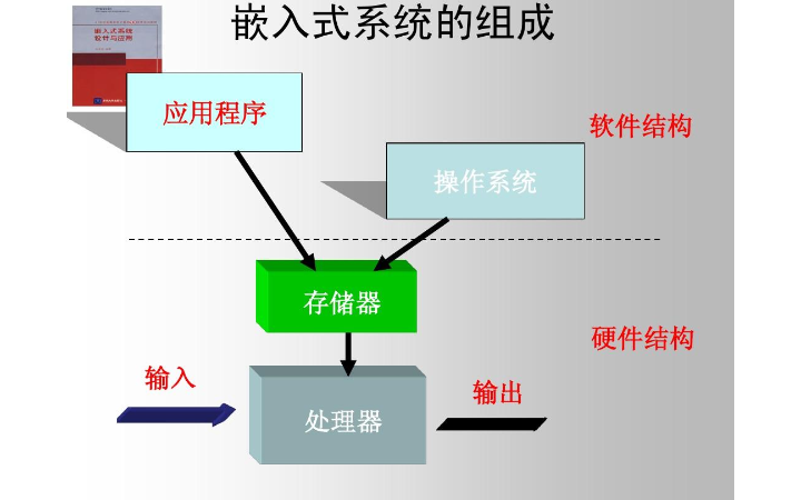 鸭嘴兽20年实体公司百人团队