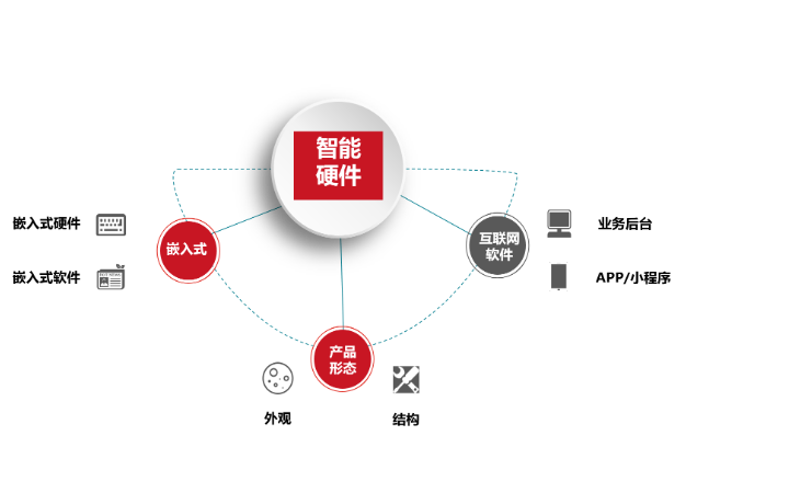 動視灣流官方旗艦店