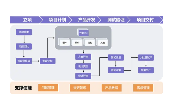 鴨嘴獸創(chuàng)新集團(tuán)官方旗艦店