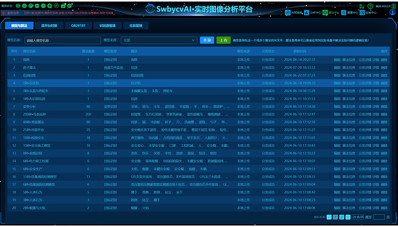 成都加米谷大數(shù)據(jù)科技有限公司
