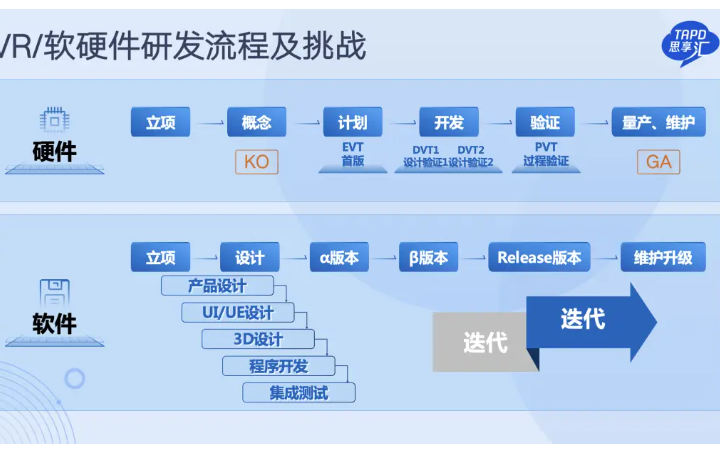 動視灣流官方旗艦店