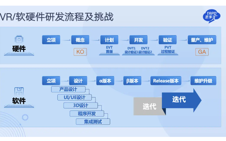 動視灣流官方旗艦店