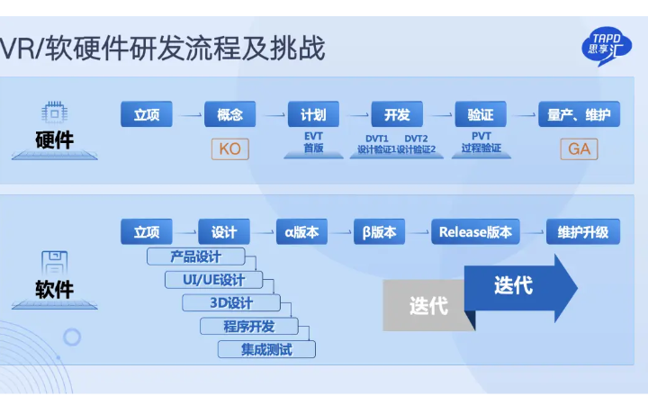鴨嘴獸創(chuàng)新集團(tuán)官方旗艦店