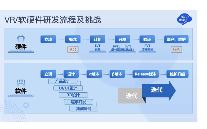 鴨嘴獸創(chuàng)新集團(tuán)官方旗艦店