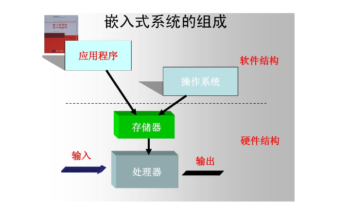 動視灣流官方旗艦店