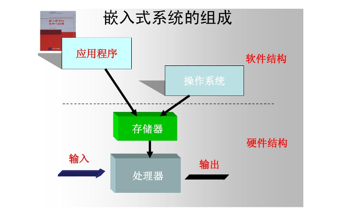 鴨嘴獸創(chuàng)新集團(tuán)官方旗艦店