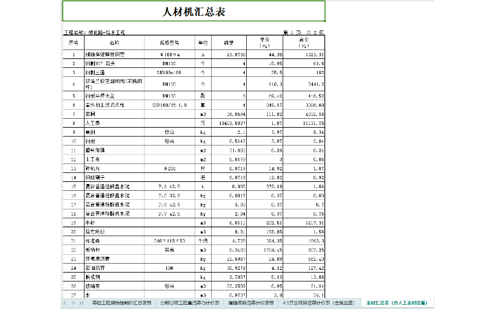 東莞市莞德柱工程設(shè)計(jì)咨詢有限公