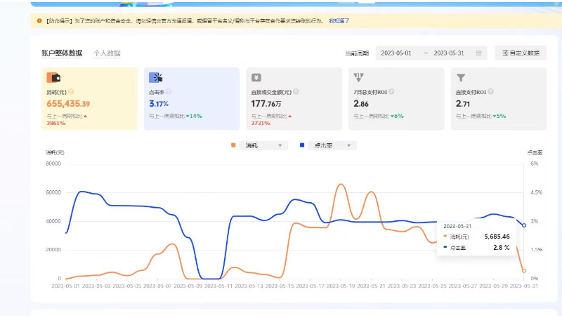 戶外用品推廣視頻直播推廣